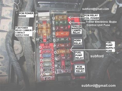 Ford power box under hood